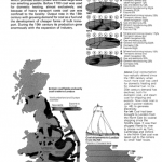 Growth of Coal in Britain (from Longman Atlas of Modern British History)